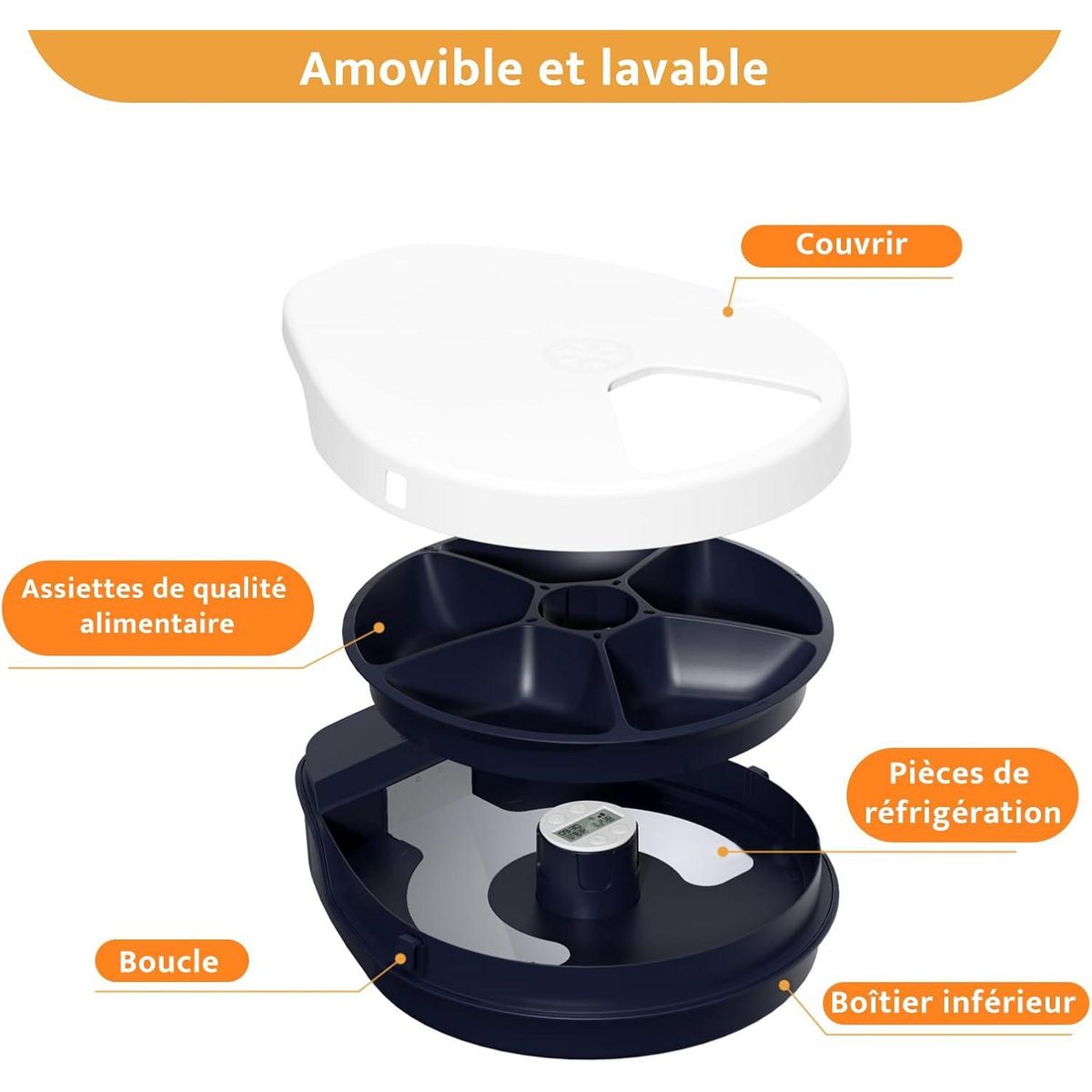 Mangeoire Automatique pour Chats, 1-4 Jours fraîcheur, 5 Compartiments pour 330 g de Nourriture pour Animaux, Assiette de qualité supérieure, Lavable, pour Chats et Chiens.