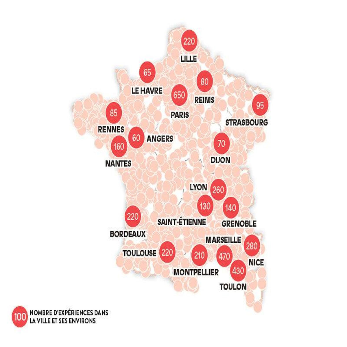 Smartbox Joyeux Noël - Coffret Cadeau Multi-thèmes