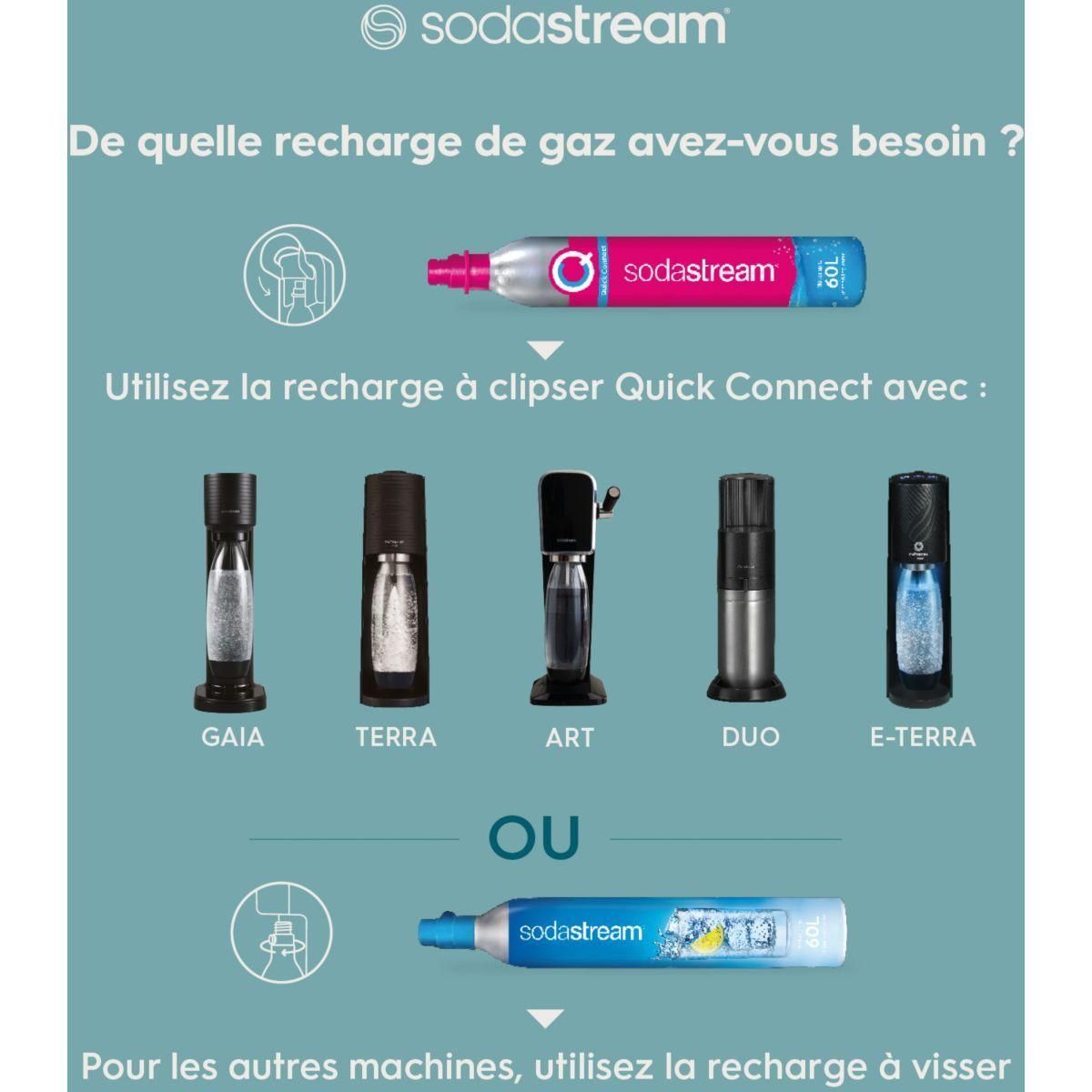 SODASTREAM Machine à soda TERRA Blanche Promo France