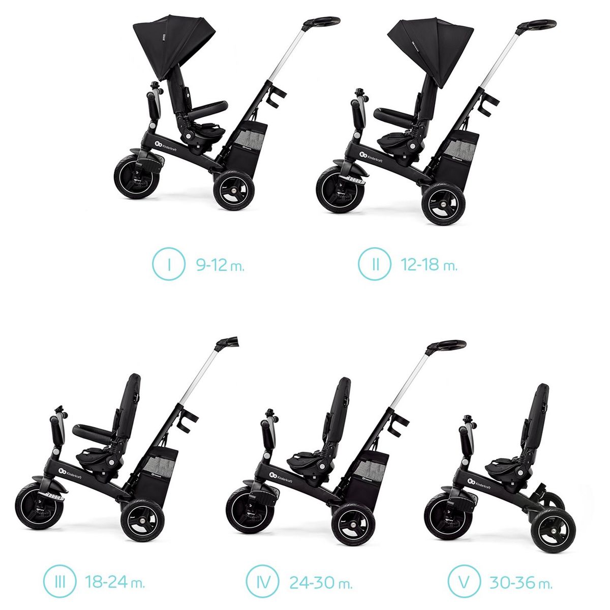 KINDERKRAFT Tricycle EasyTwist