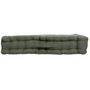 Voir la diapositive 2 : Paris Prix Coussin de Sol Uni  Panama  50x50cm Vert Gris