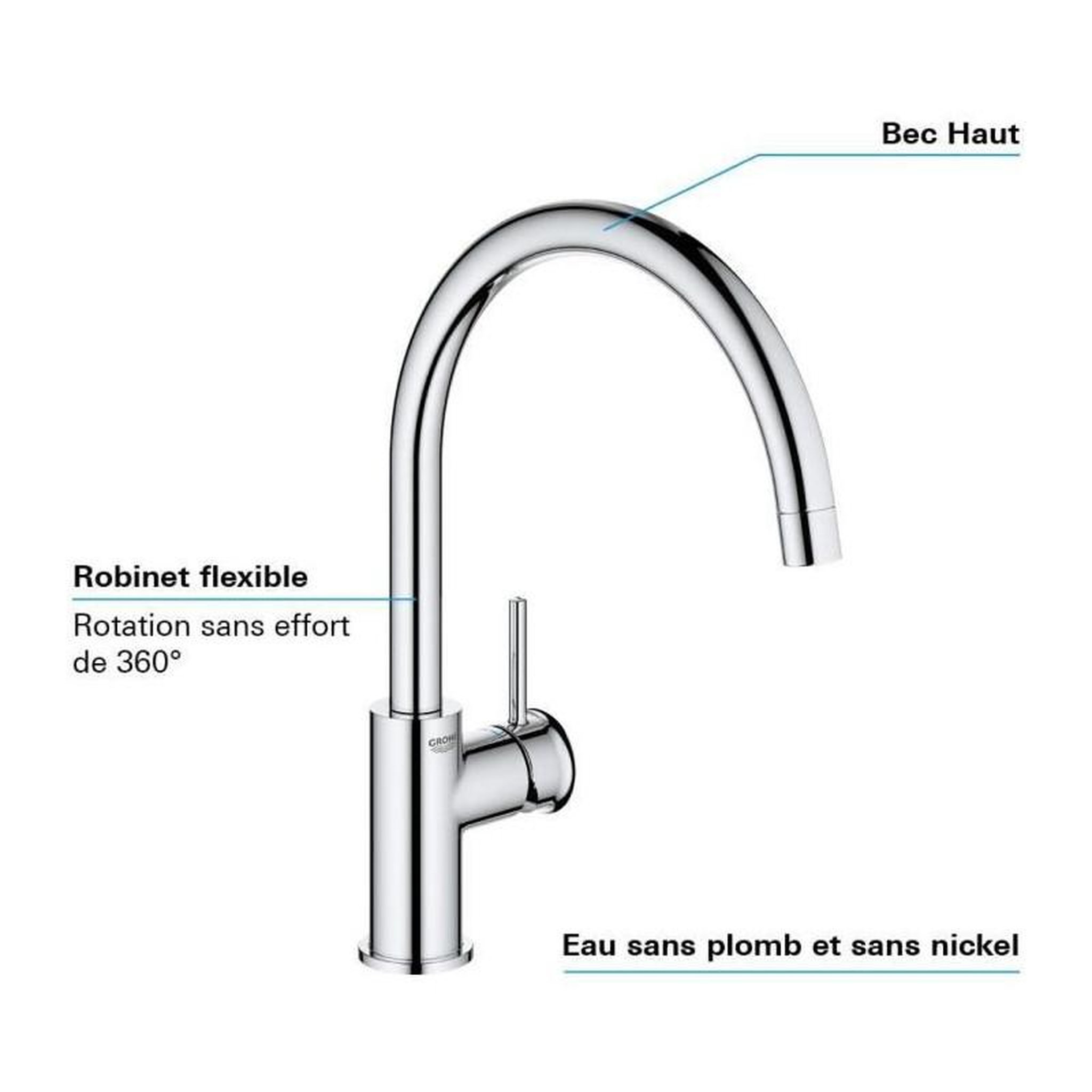 Voir la diapositive 4 : Grohe GROHE - Mitigeur monocommande Evier