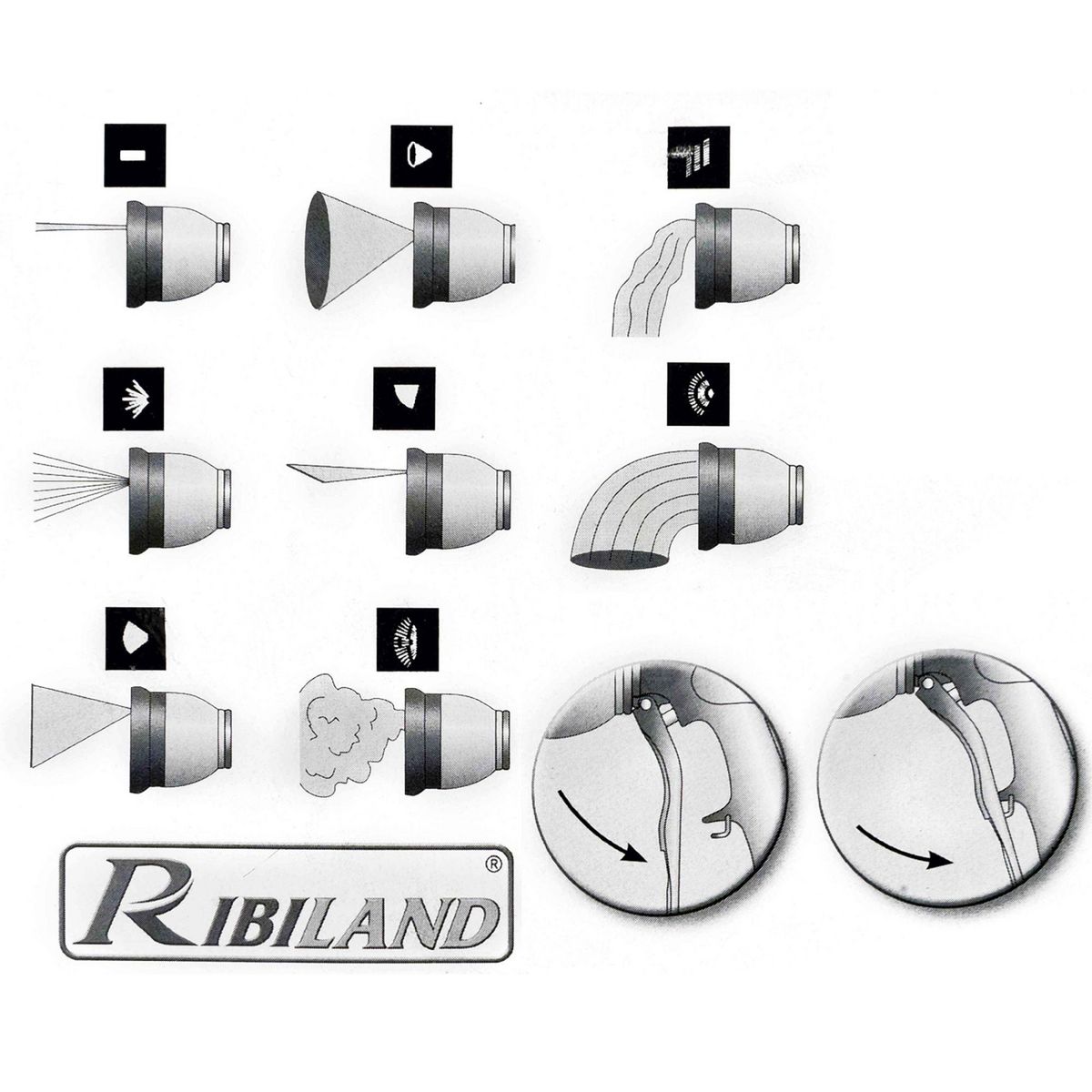 Ribiland Pistolet d'arrosage laiton multifonction