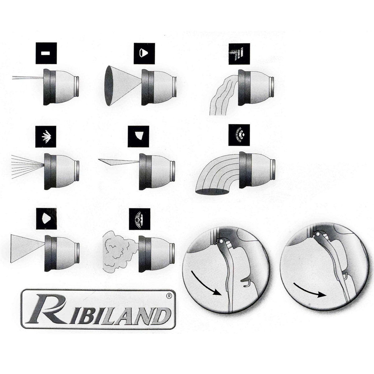 Ribiland Pistolet d'arrosage laiton multifonction