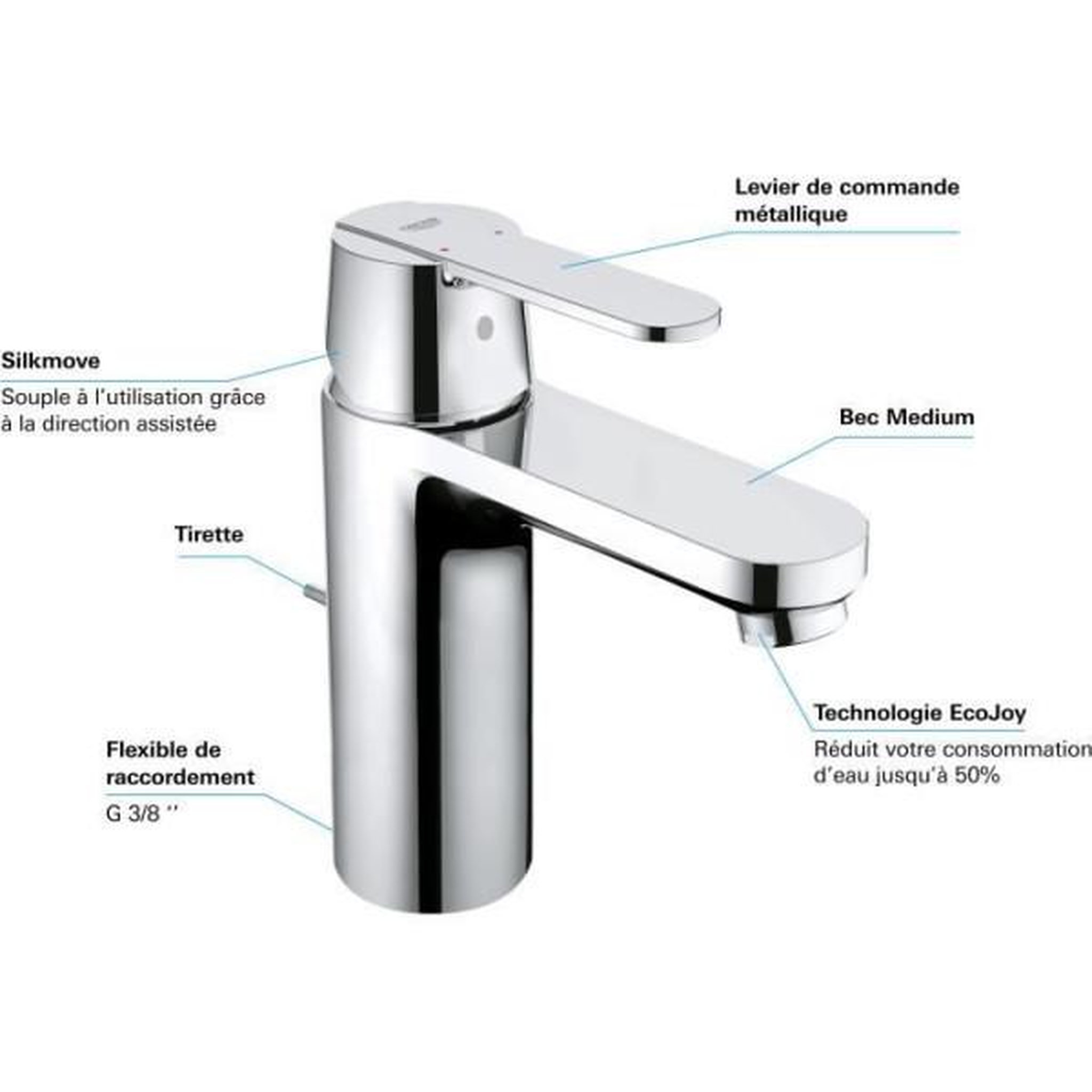 Voir la diapositive 5 : Grohe Grohe robinet de salle de bains lavabo get, tirette de vidage, bonde incluse, robinet mousseur économie d'eau, taille m, 234540