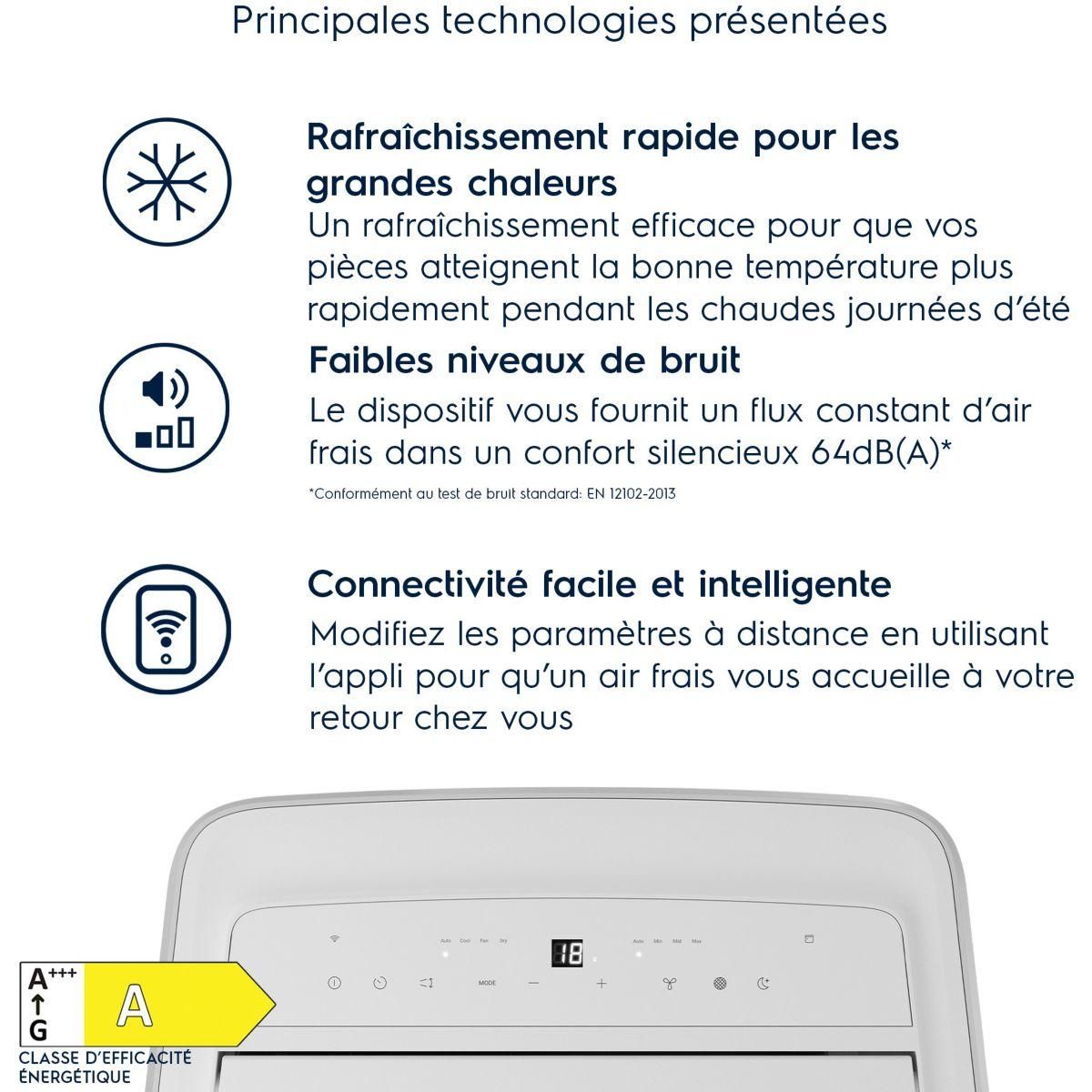 ELECTROLUX Climatiseur EXP40U339CW