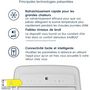 Voir la diapositive 2 : ELECTROLUX Climatiseur EXP40U339CW