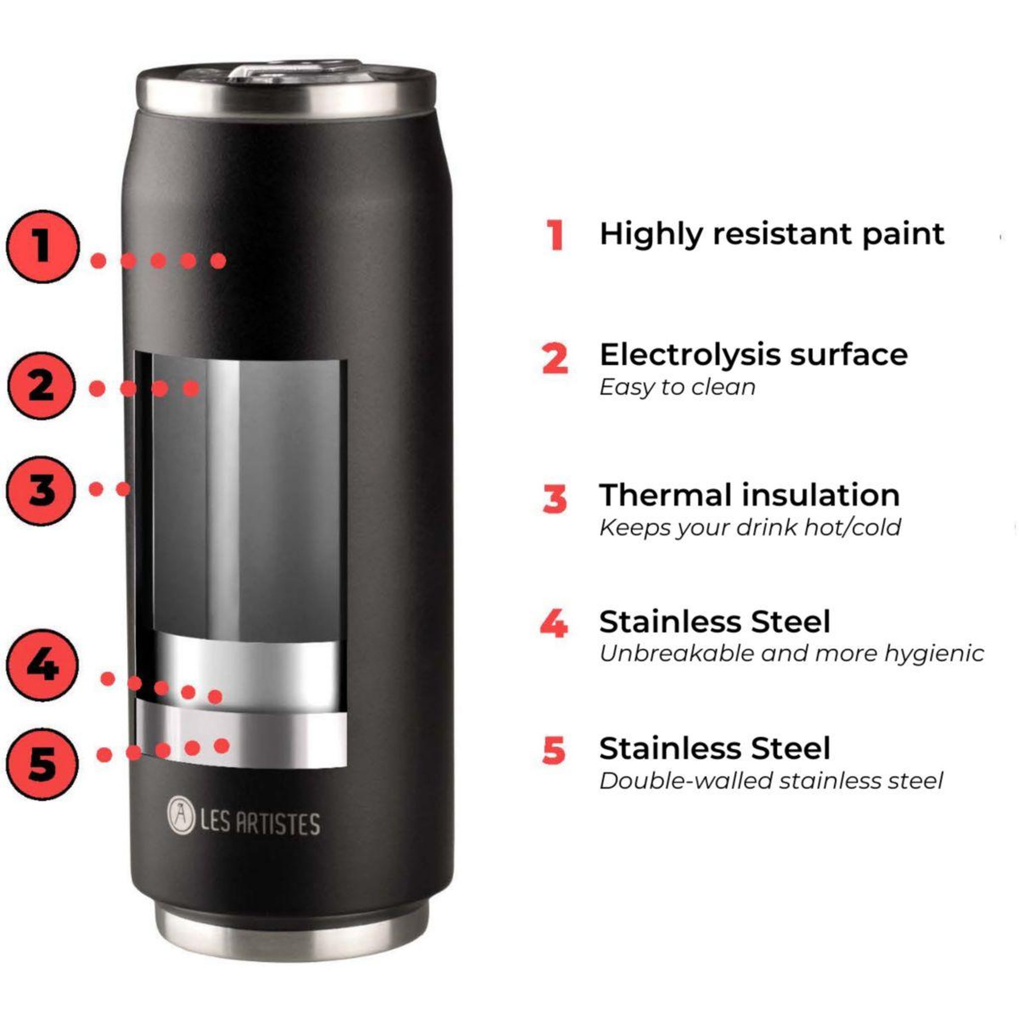 Voir la diapositive 3 : Les Artistes Mug isotherme Canette Chupa Kiss 500ml