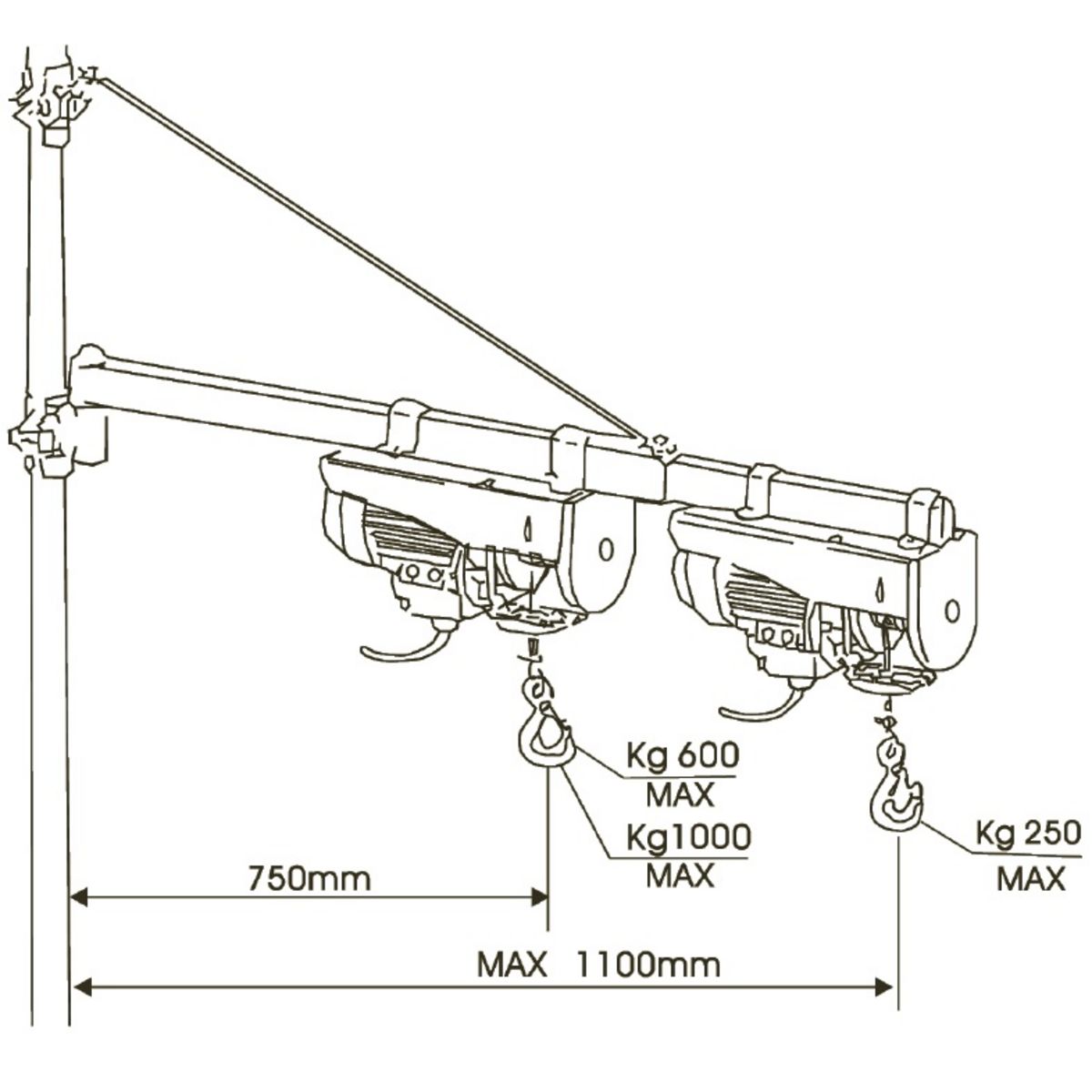 MECAFER Potence pivotante pour palan électrique