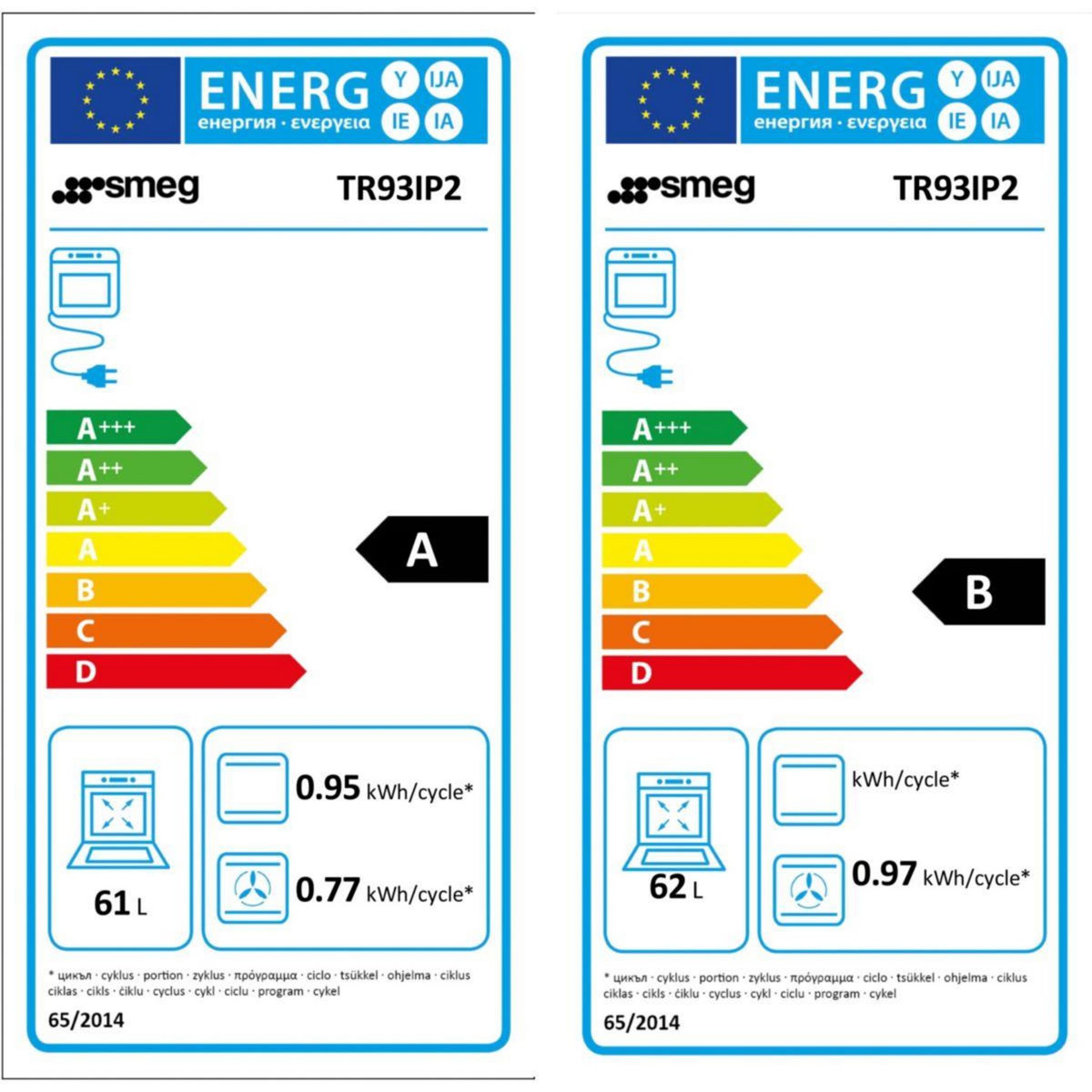 SMEG Piano de cuisson induction TR93IP2