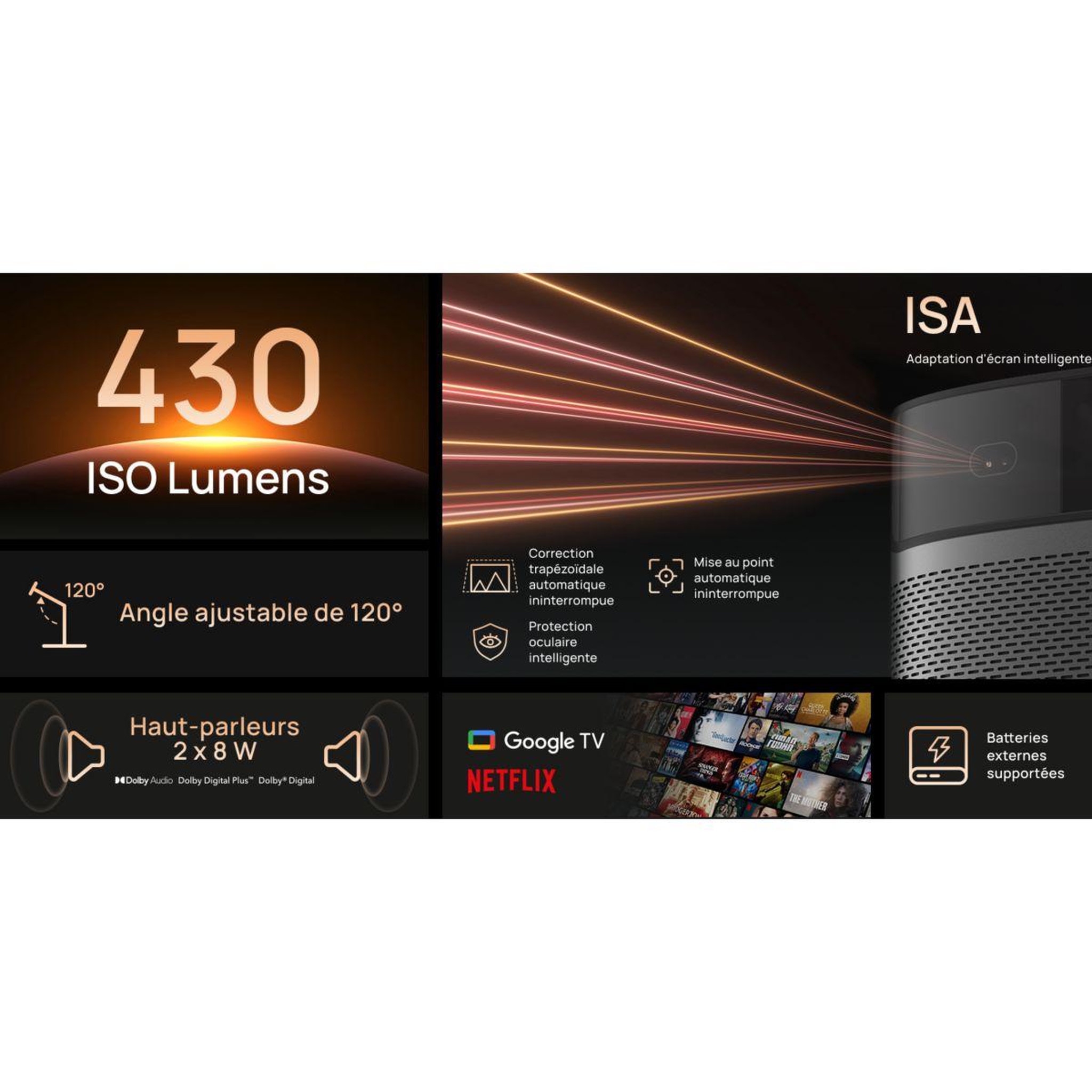 Voir la diapositive 5 : XGIMI Vidéoprojecteur portable mogo 2 pro bundle gen 2