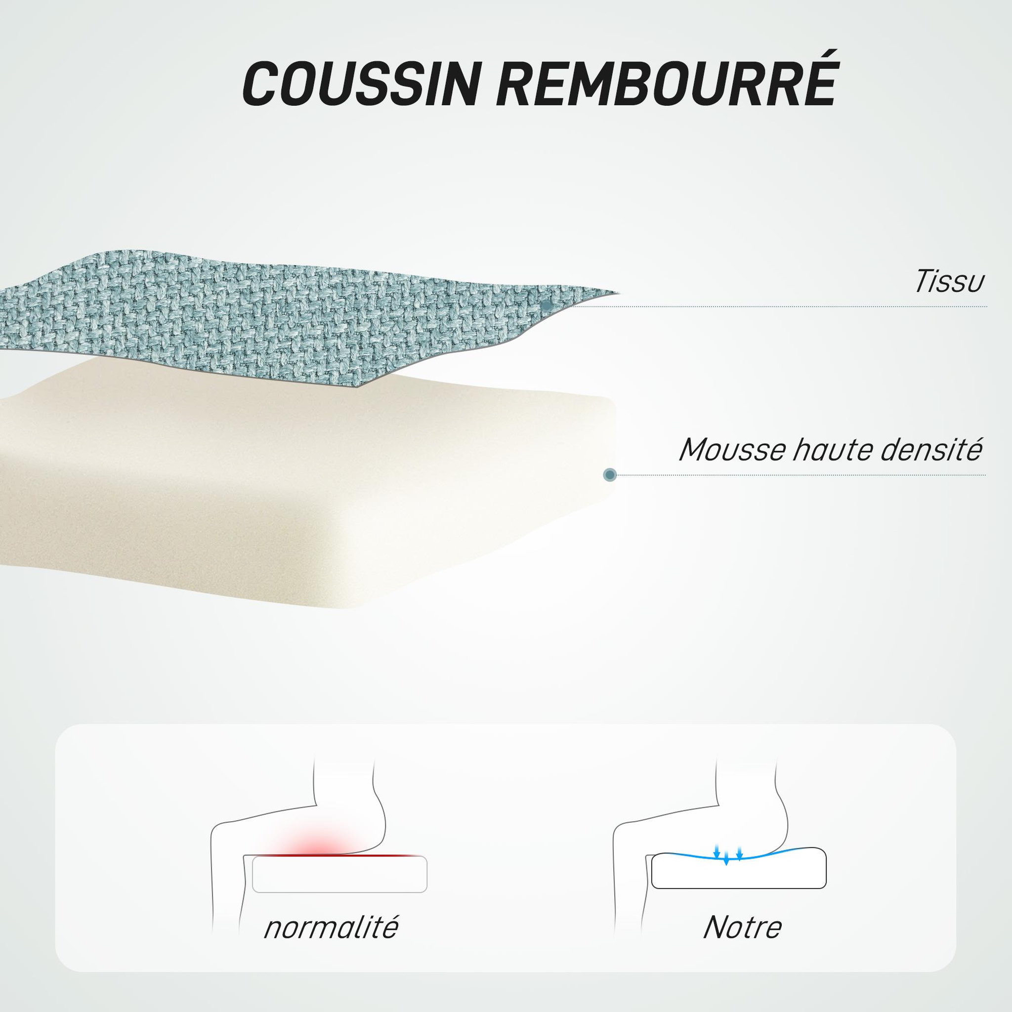 Voir la diapositive 5 : HOMCOM Chaise de bureau tissu grand confort réglable fonction à bascule vert