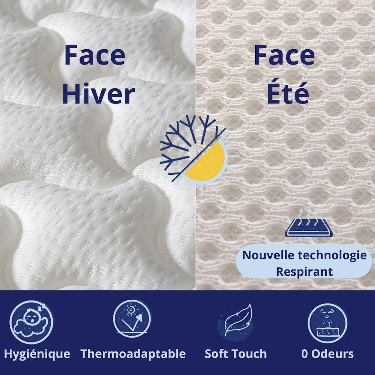 DAGOSTINO HOME Matelas 80x190 cm, DAGOSTINO | Très épais 20 cm Soutien Parfait et Tonique| Mousse HR Luxe Confort Haute Résilience | Extra Ferme + Réversible  à Deux Faces (été-hiver) + Indépendance du Couchage + Respirant et Durable