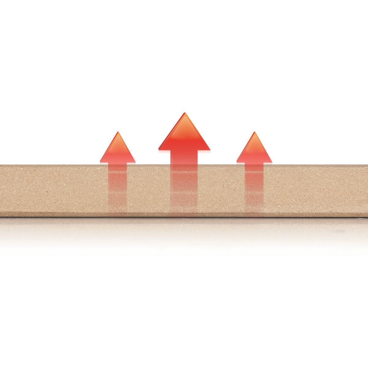 GORENJE Pierre à pizza PBS02S Pierre, pelle et livre recettes