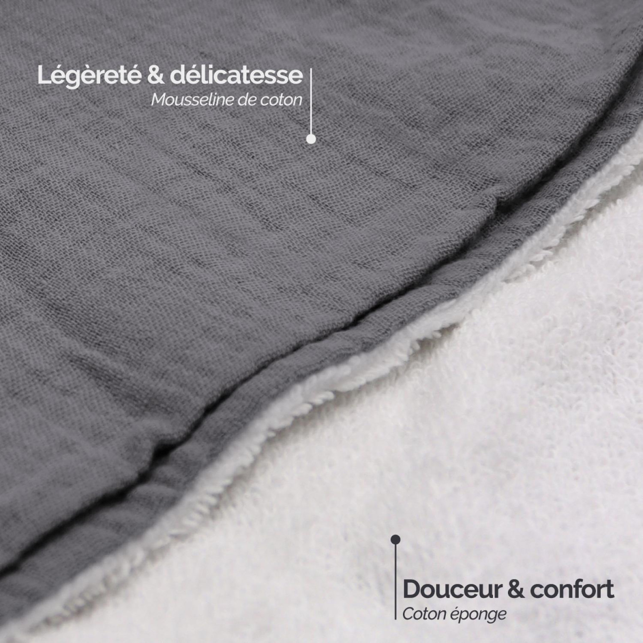 Voir la diapositive 3 : Monsieur Bébé Cape, sortie de bain pour bébé intérieur 100 % coton - 100 x 100 cm - Lapin - Gris