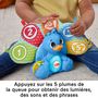 Voir la diapositive 5 : Fisher price Adam Le Paon Linkimals