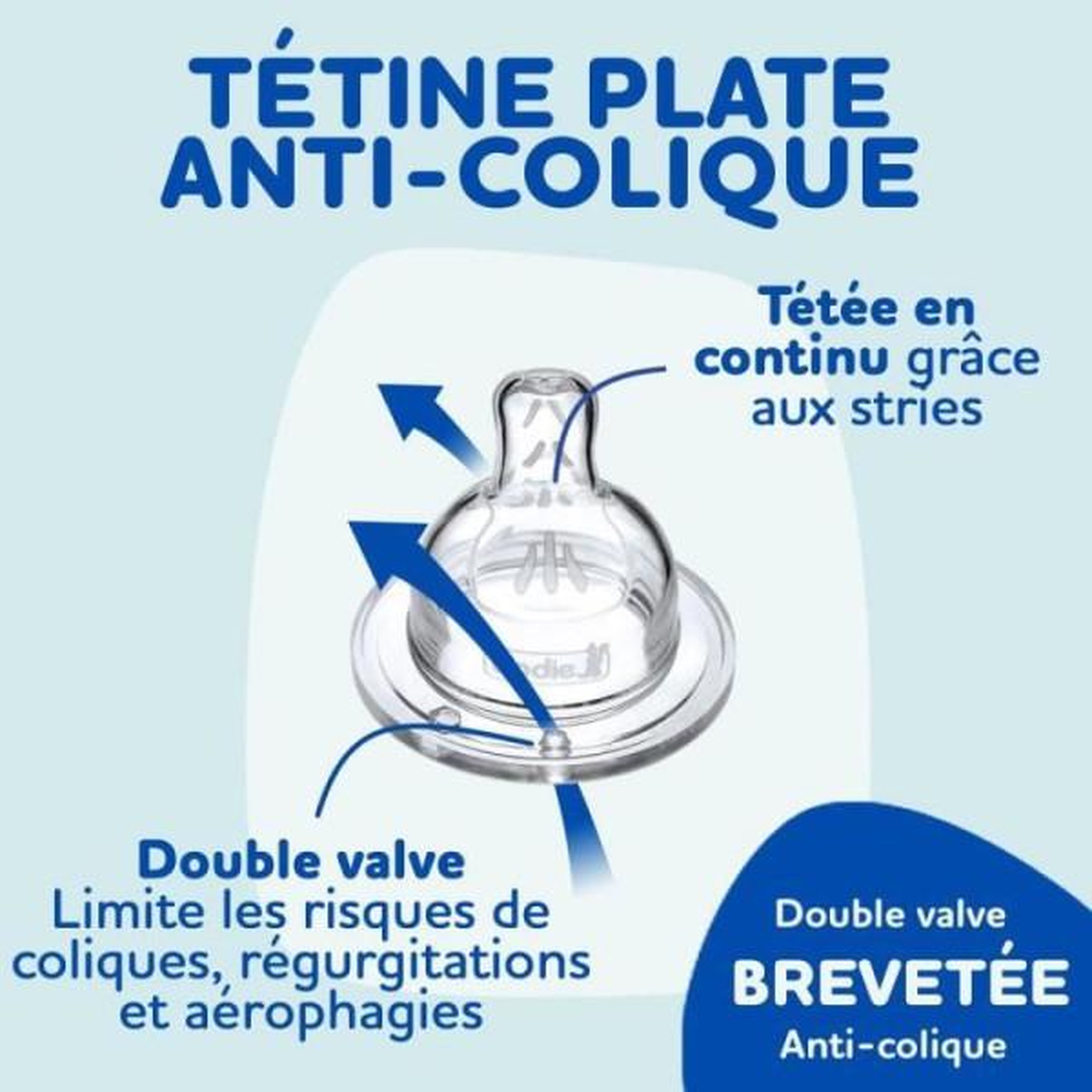 Voir la diapositive 4 : DODIE Lot de 3 biberons dodie anti-colique sensation+ - verre - 270ml - 0-6 mois - tétine plate - débit 2