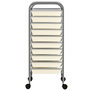 Voir la diapositive 4 : VIDAXL Chariot de rangement mobile a 10 tiroirs Blanc Plastique