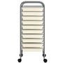 Voir la diapositive 4 : VIDAXL Chariot de rangement mobile a 10 tiroirs Blanc Plastique