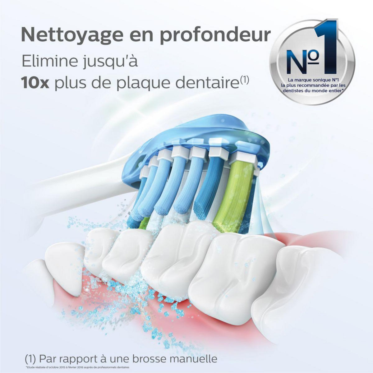 Philips Brossette dentaire Sonicare HX9044/17