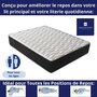 Voir la diapositive 3 : DAGOSTINO HOME Matelas 90x190 - 30cm Epaisseur - Mousse HR Très Ferme | Double Face (Été-Hiver) | Soutien Équilibré, Parfait et Tonique