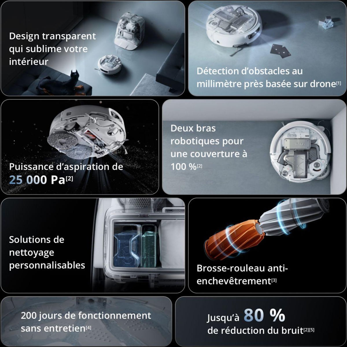 DJI Robot Aspirateur Laveur Romo P Water Tank