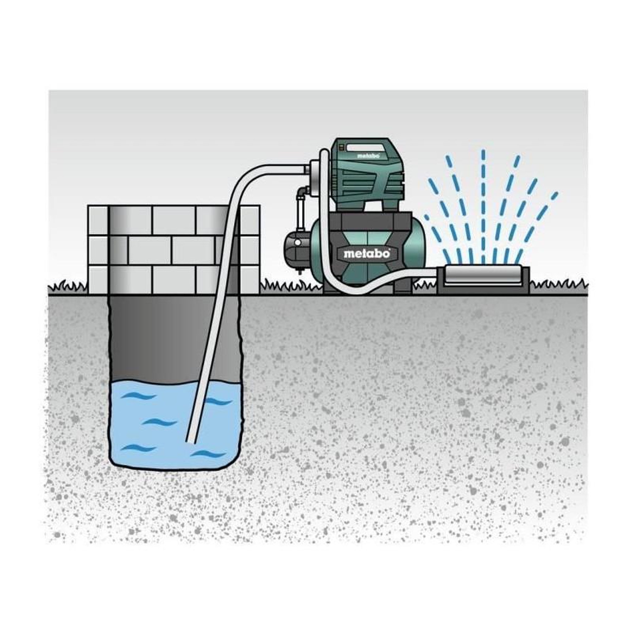 Voir la diapositive 3 : METABO Surpresseur avec réservoir - METABO - HWW 4500/25 Inox