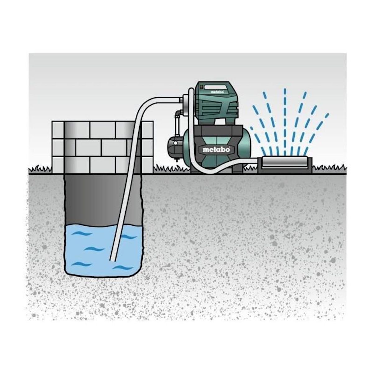 METABO Surpresseur avec réservoir - METABO - HWW 4500/25 Inox