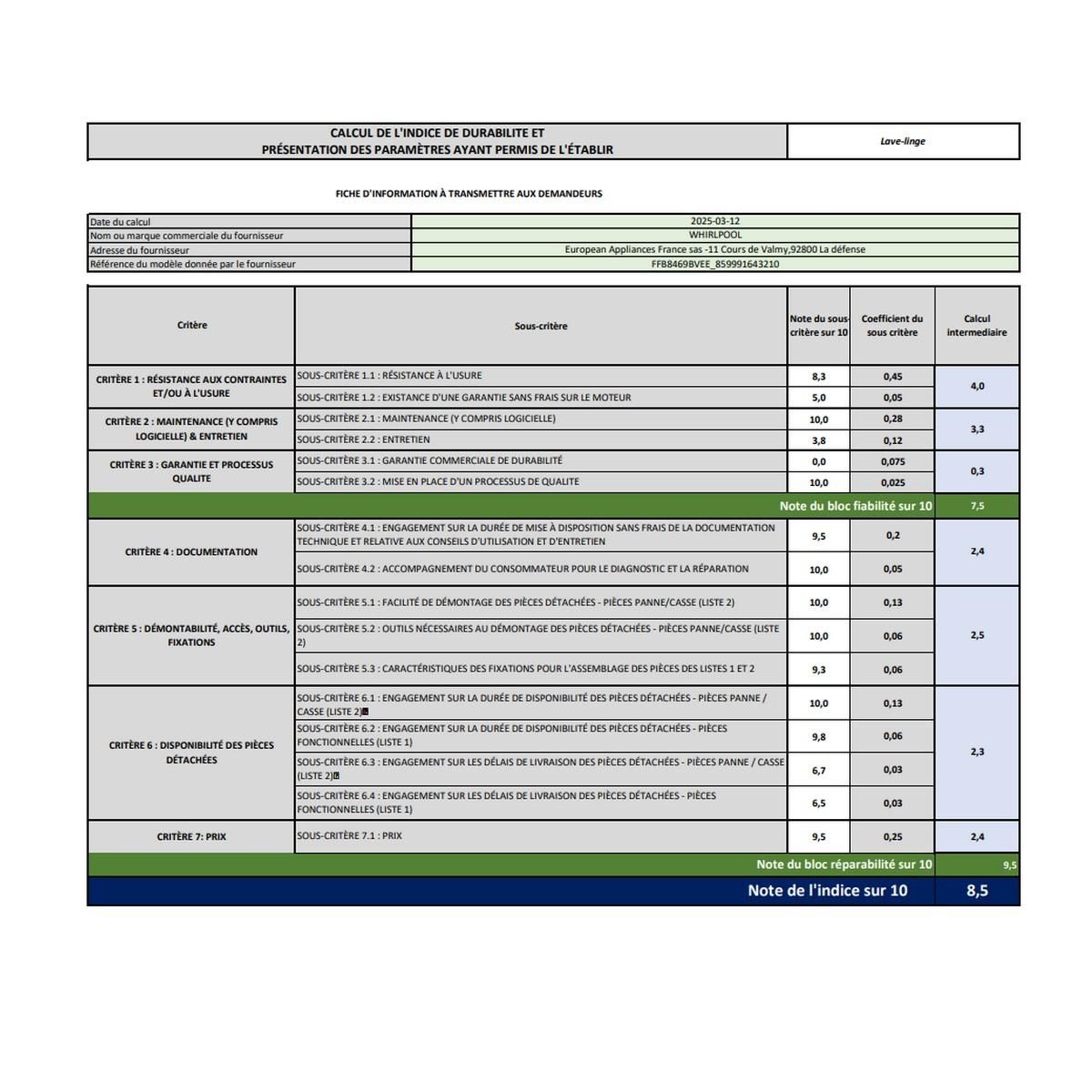 Whirlpool Lave-linge hublot 8kg 1400 tours/min - FFB8469BVEE