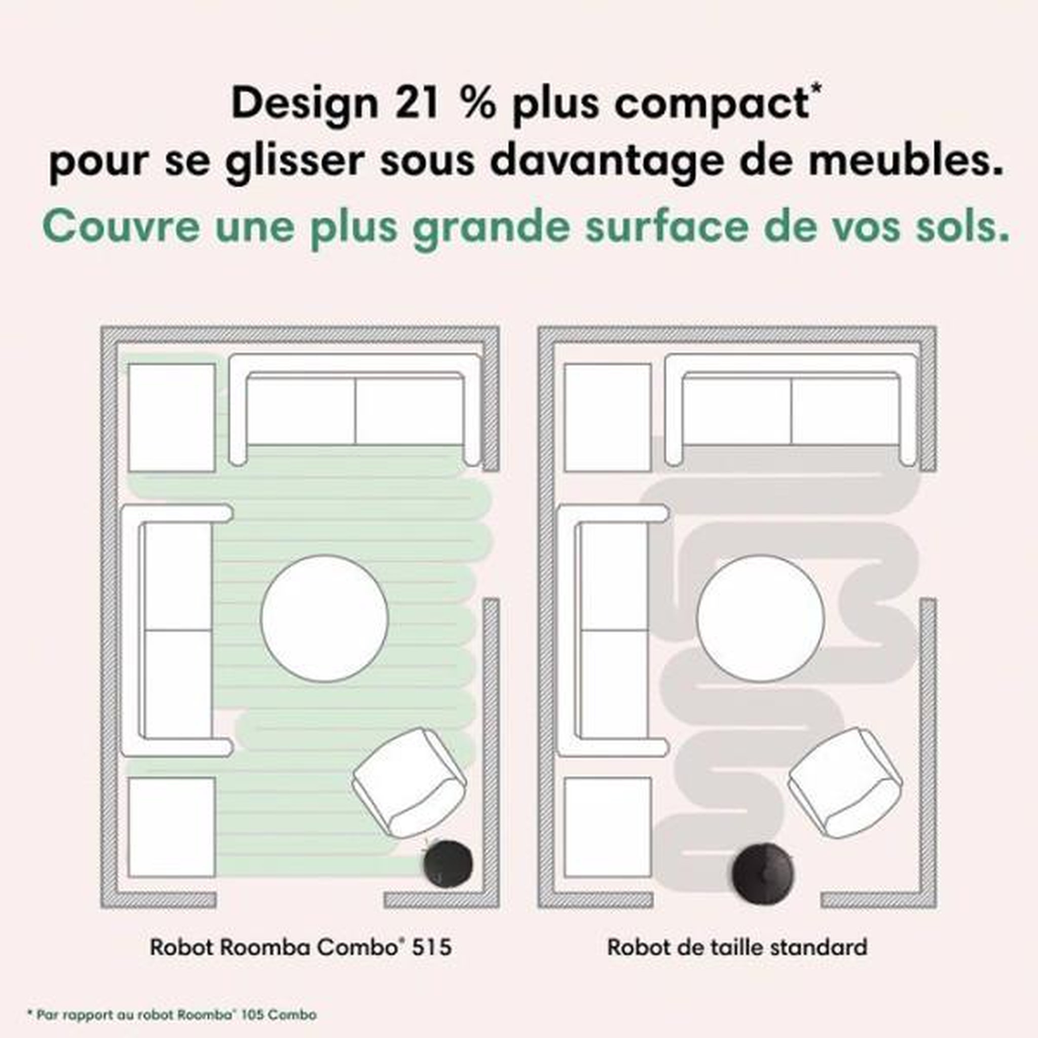 Voir la diapositive 6 : IROBOT Robot Aspirateur Laveur Roomba Plus 515 Combo + AutoWashTM Dock