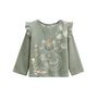 Voir la diapositive 6 : Petit Béguin Pyjama enfant 2 pièces en velours Lily