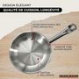 Voir la diapositive 5 : Fackelmann Set 2 poêles 24 et 28 cm en inox et couvercles, 3 faitouts inox 16, 20 et 24 cm et 6 ustensiles inox Fackelmann Eterna