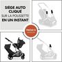 Voir la diapositive 5 : HAUCK Adaptateurs universels cosy - HAUCK - Pour poussette DUETT Universal CS - Noir