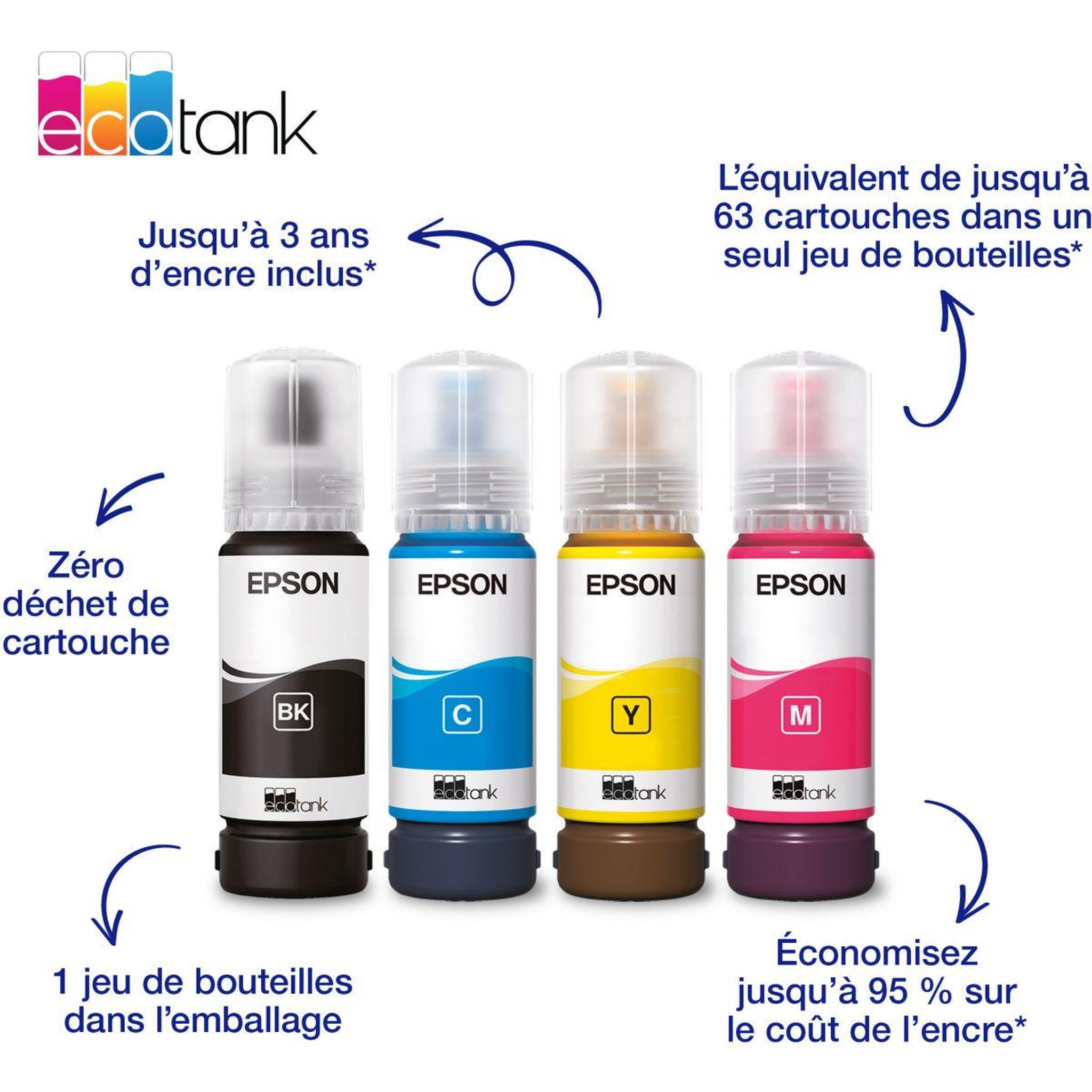 Voir la diapositive 4 : Epson Imprimante jet d'encre et-4905