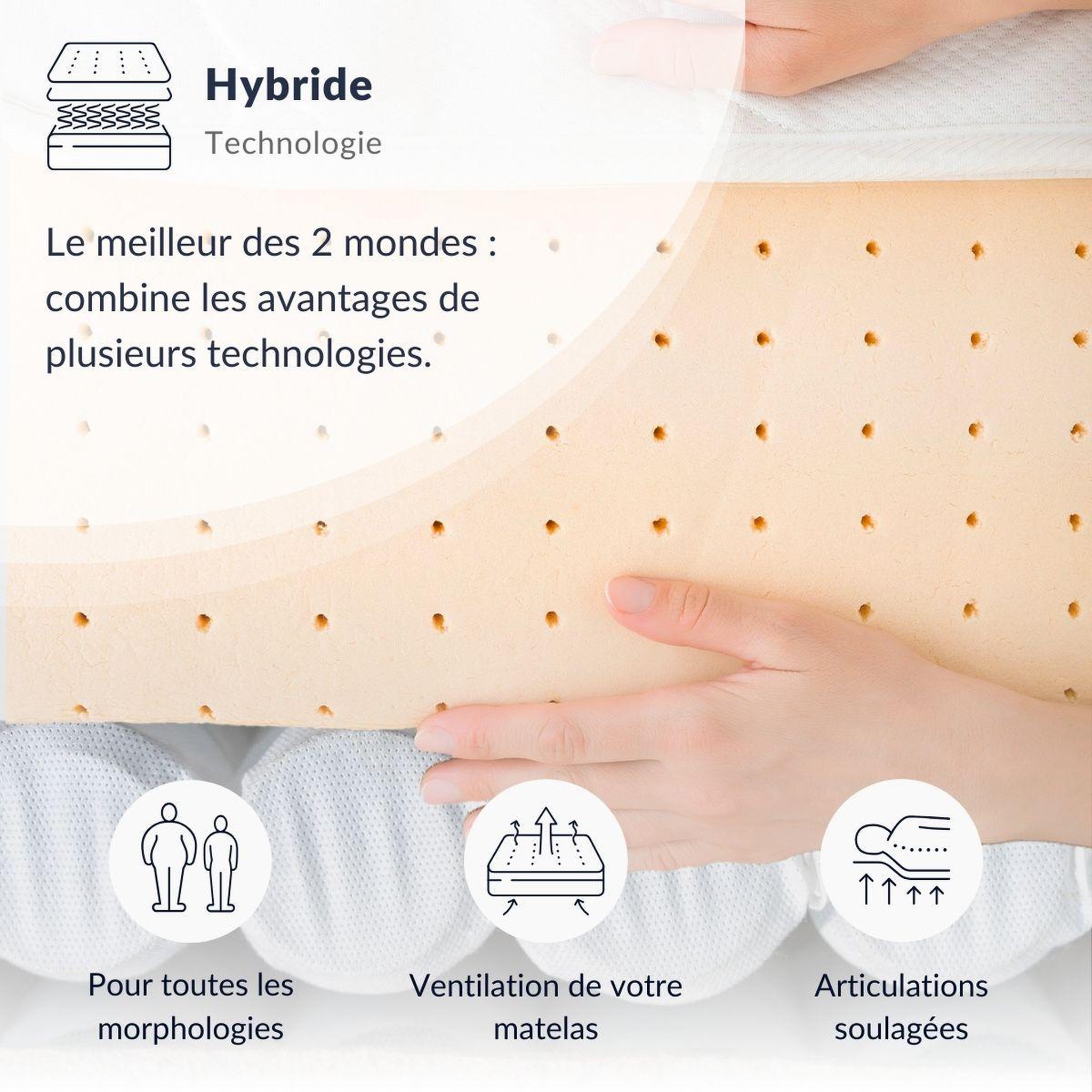 Voir la diapositive 4 : BELLECOUR Bellecour literie | matelas bellevue | ressorts ensachés