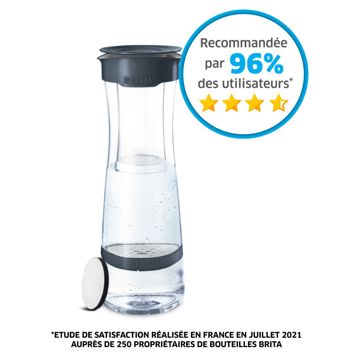 BRITA Bouteille filtrante grise - 3 filtres MicroDisc inclus         