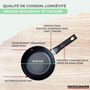 Voir la diapositive 6 : Fackelmann Wok 20 cm aluminium revêtement céramique antiadhésif sans PFAS Fackelmann Brandao