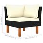 Voir la diapositive 6 : VIDAXL Canape de jardin a 3 places avec coussins Noir Resine tressee