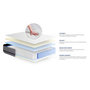 Voir la diapositive 5 : ACTISOM Ensemble matelas 90x200 ACTIFLEX SOFT 3zones de confort + sommier KIT blanc