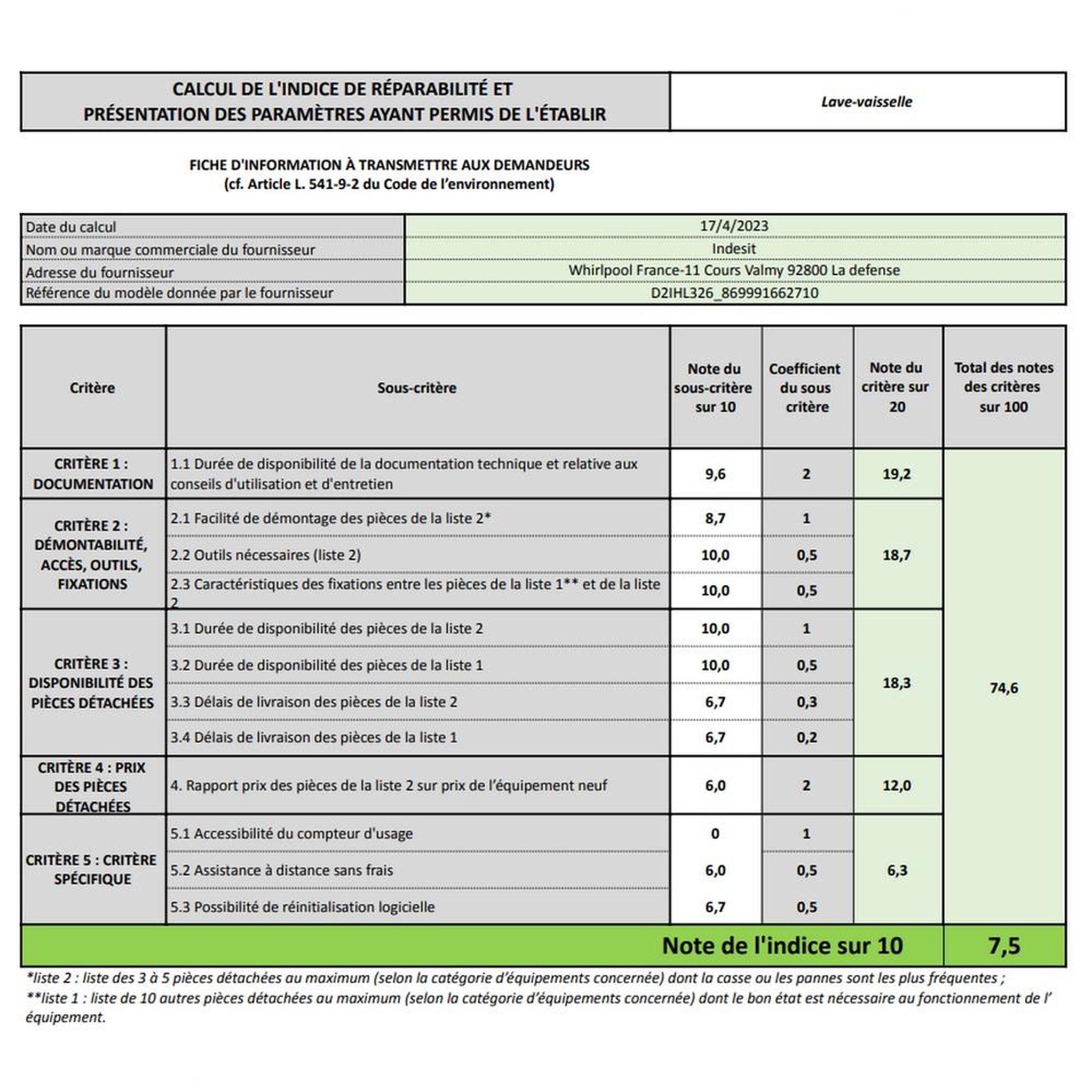 Voir la diapositive 4 : Indesit Lave-vaisselle 60cm 14 couverts 46db tout intégrable - d2ihl326