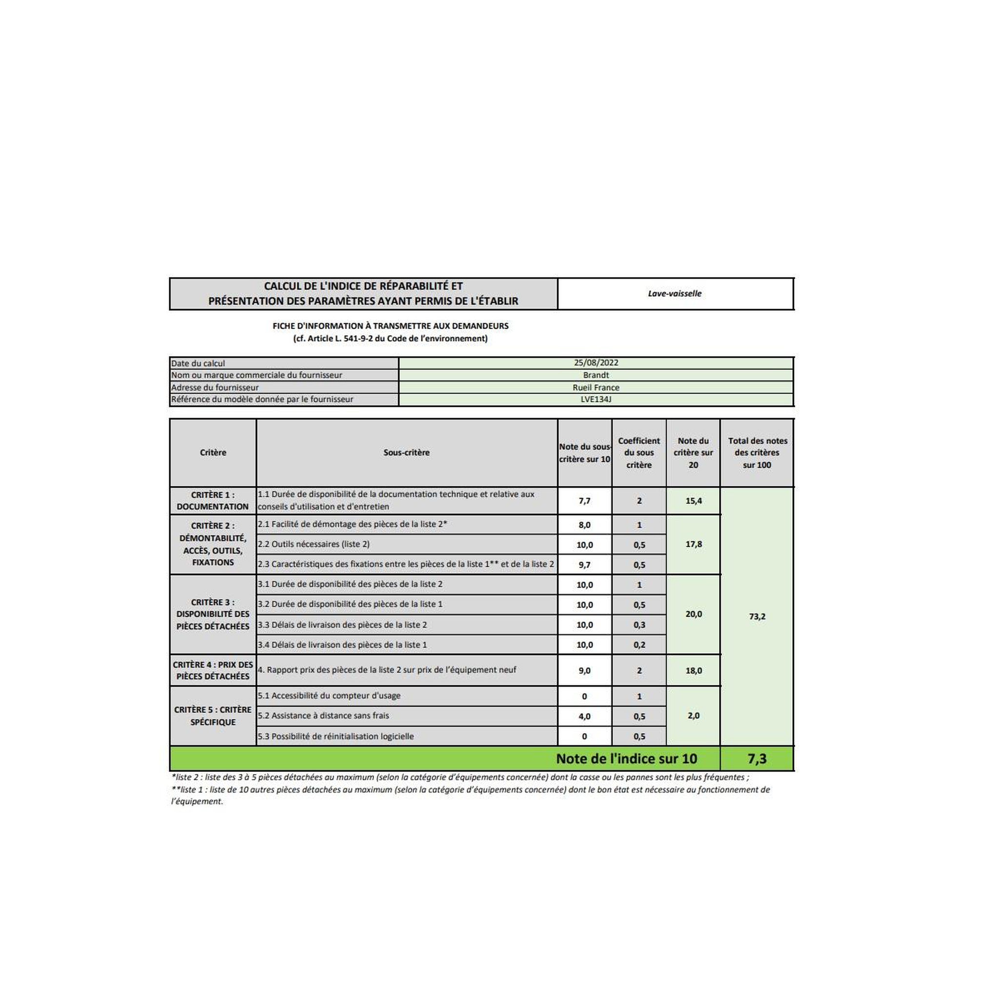 Voir la diapositive 4 : BRANDT Lave-vaisselle 60cm 13 couverts 44db tout intégrable - lve134j