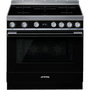 Voir la diapositive 1 : SMEG Piano de cuisson induction CPF9IPBL