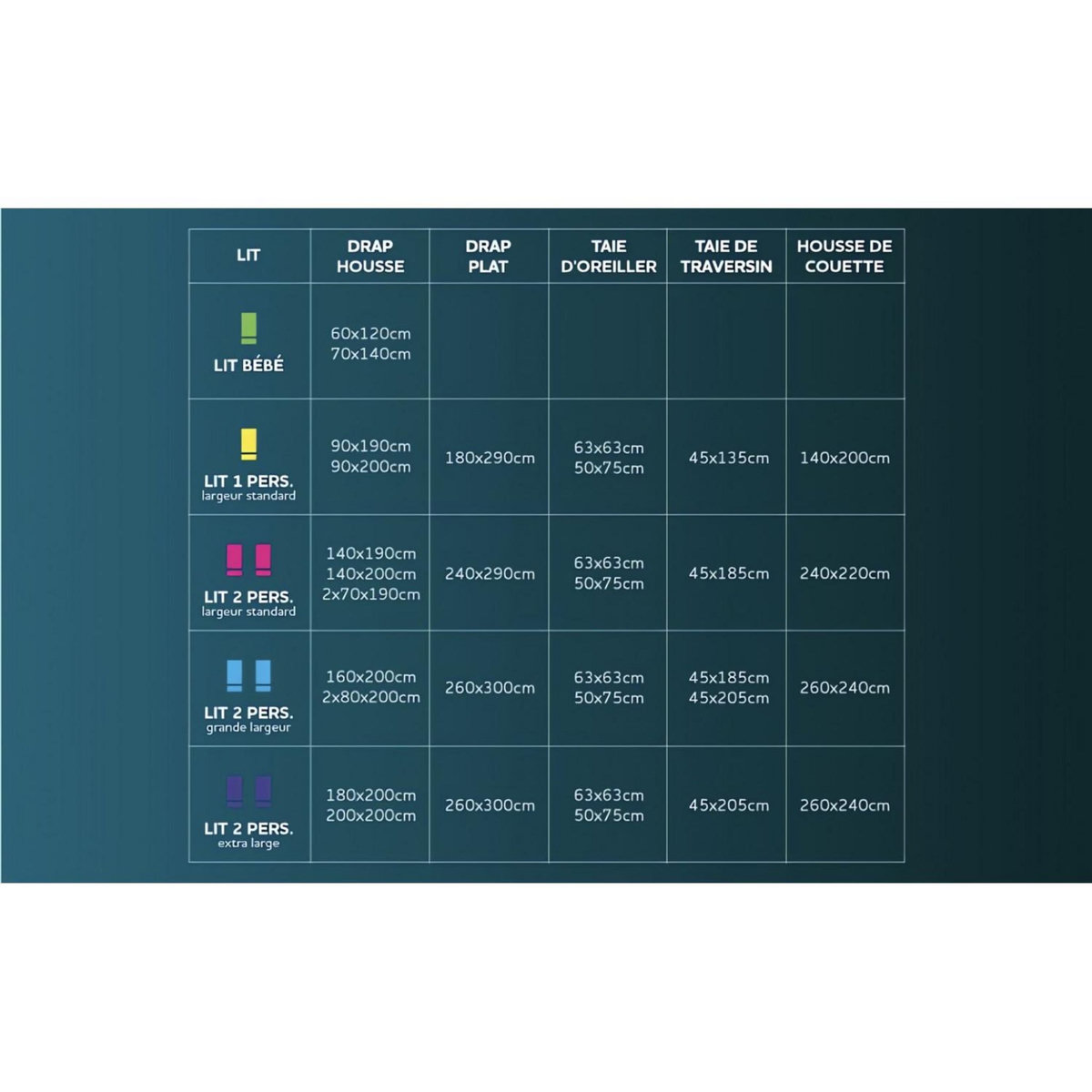 Intemporel Parure housse de couette microfibre FLORA, par Intemporel