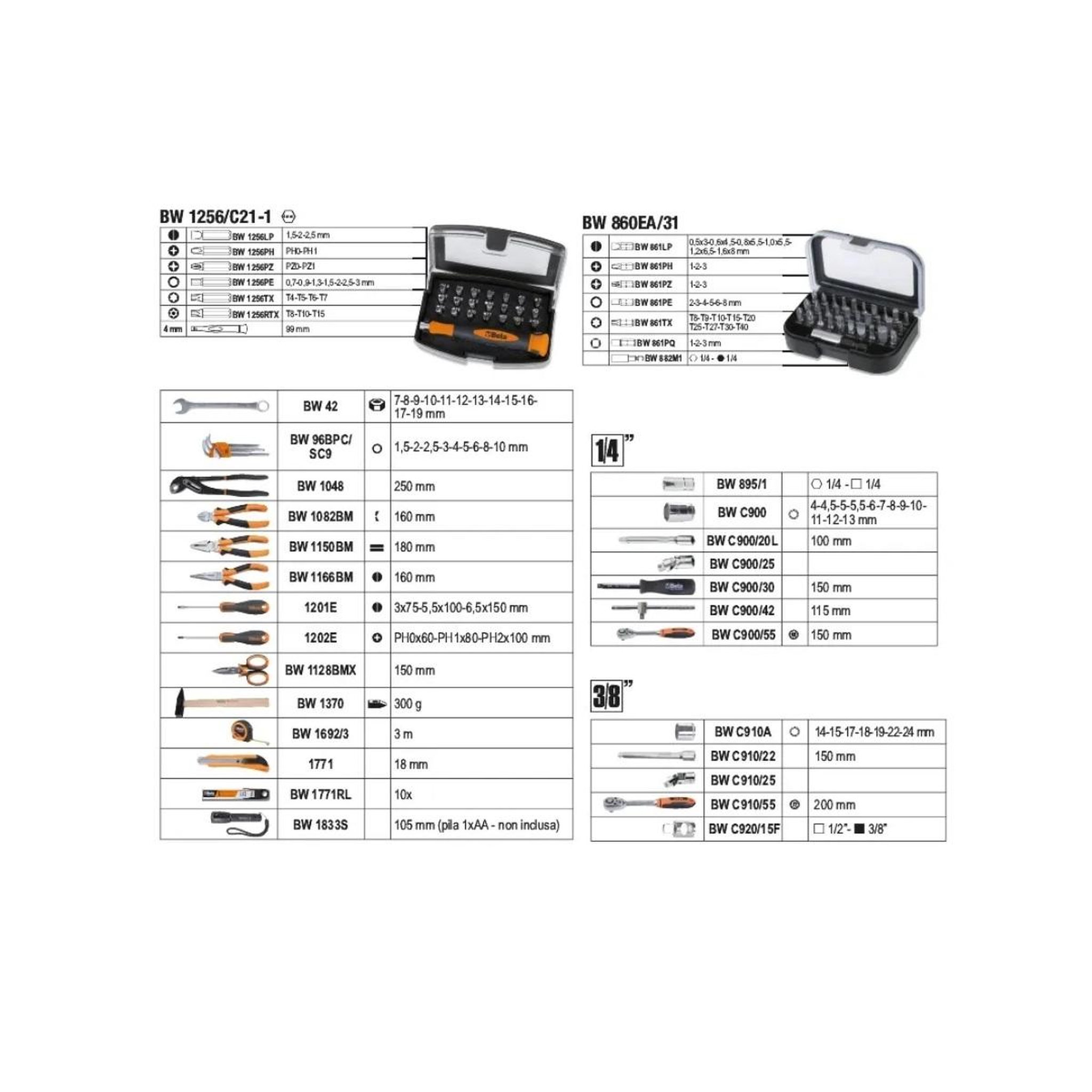 Voir la diapositive 2 : Beta Valise de maintenance 128 outils - 020546002