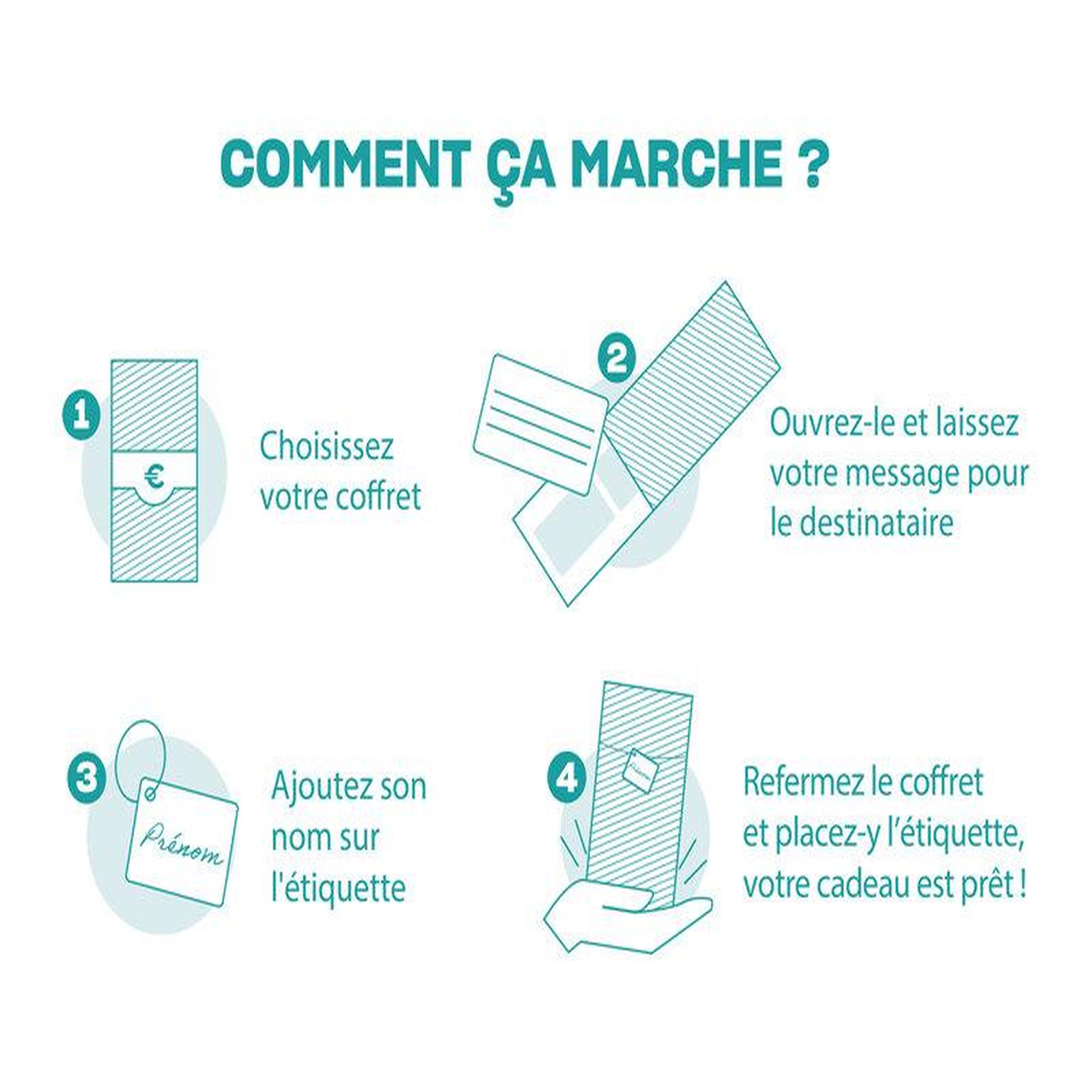Voir la diapositive 4 : Smartbox Carte cadeau just enjoy ! Noël - 25 € - coffret cadeau multi-thèmes