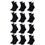 Voir la diapositive 2 : LOTTO Chaussettes Homme LOTTO