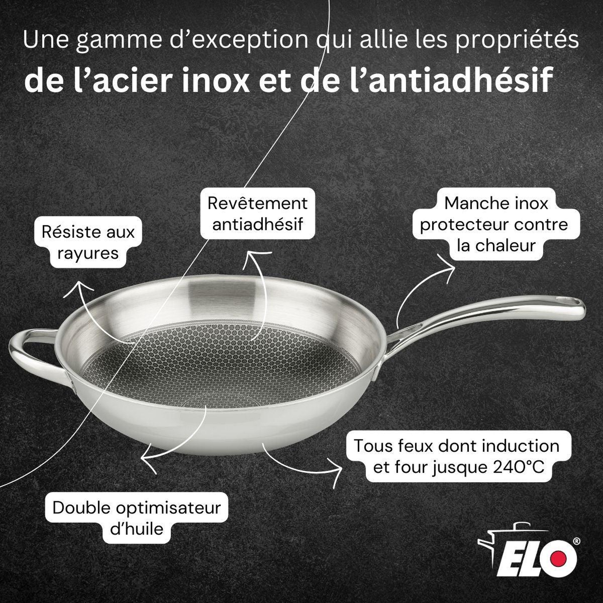Voir la diapositive 6 : ELO Poêle 32 cm en inox 18/10 elo relief evolution