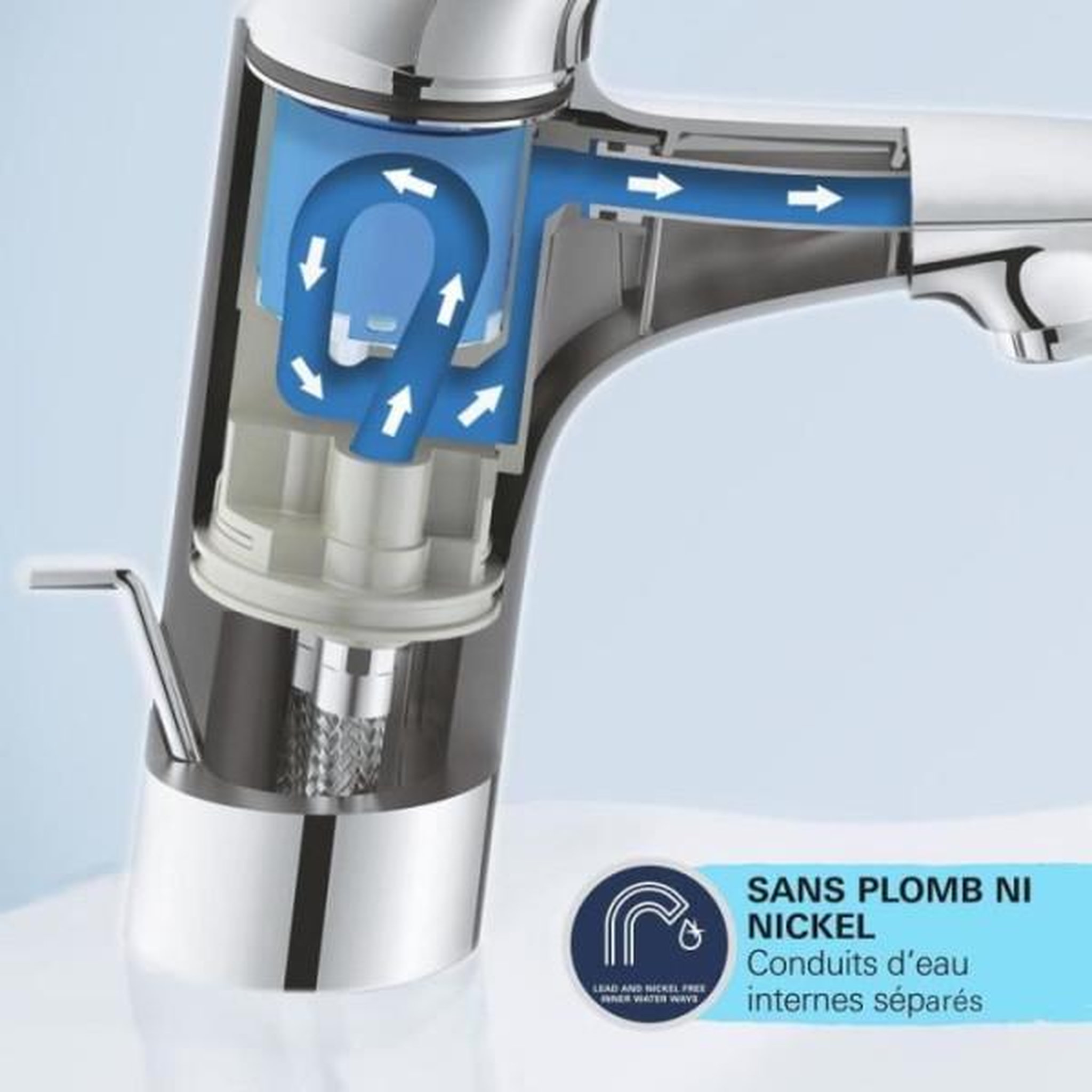 Voir la diapositive 6 : Grohe Mitigeur monocommande - grohe - 24327001 - lavabo swift - avec sécurité enfant - taille m