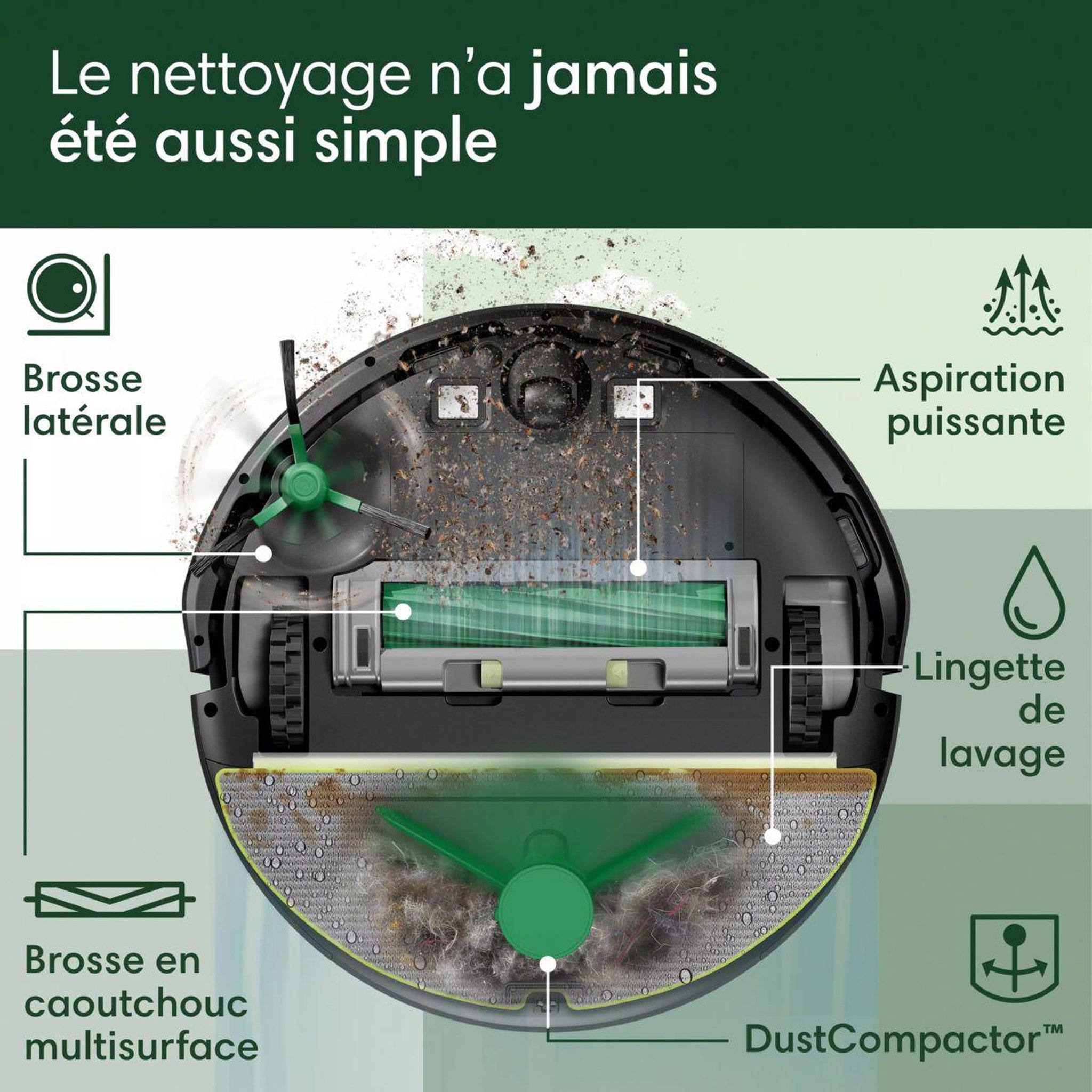 Voir la diapositive 4 : IROBOT Robot aspirateur laveur roomba 205 combo dustcompactor l121040