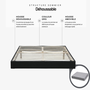 Voir la diapositive 5 : PROVENCE LITERIE Ensemble Sommier Tapissier et Matelas Soutien Ferme Mousse